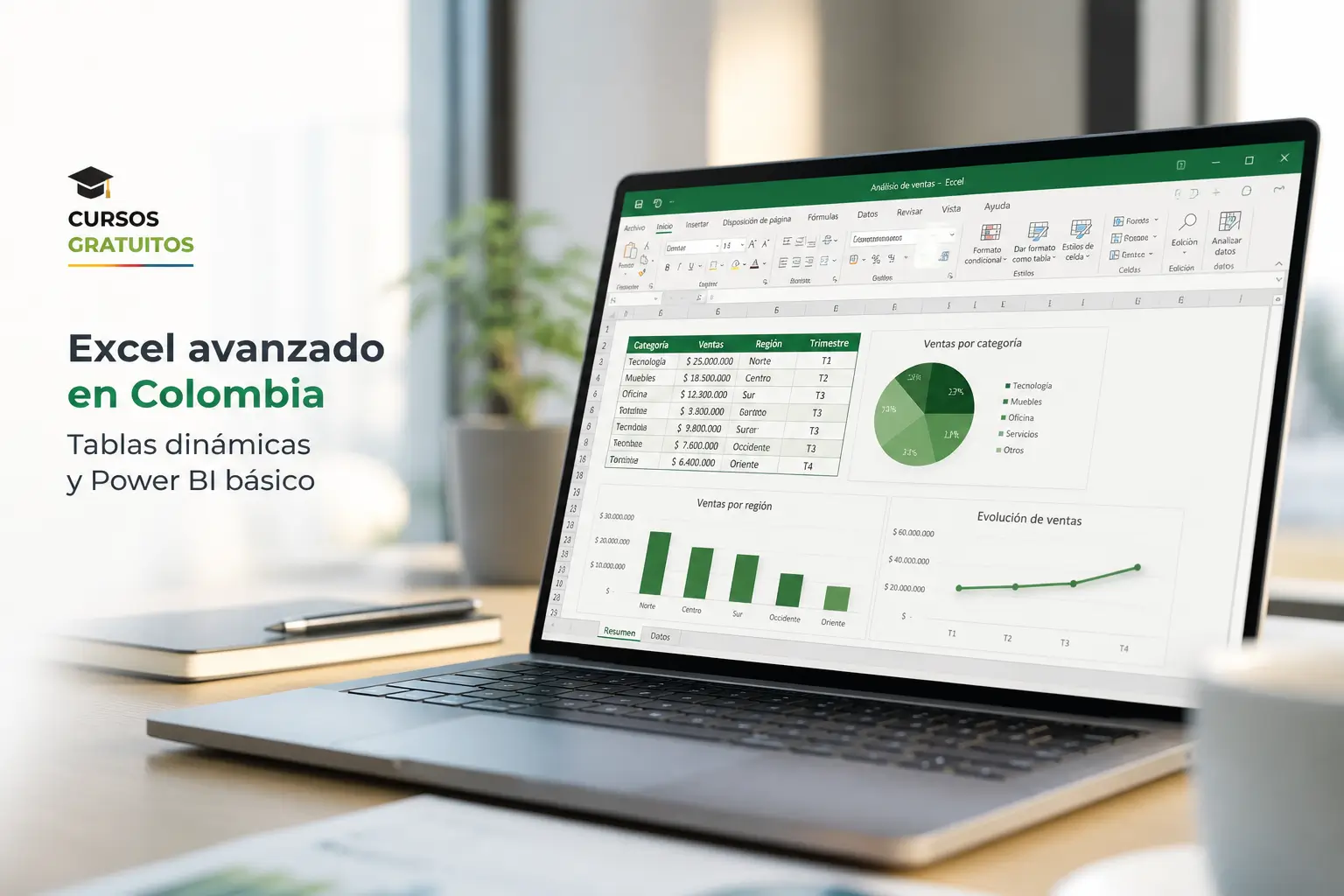 Laptop com Excel mostrando dashboards financeiros na Colômbia